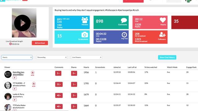 Fullscope.Tv The First Data and Marketing Tool for Periscope.Tv Explained смотреть онлайн