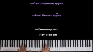 🔥 ТОП 15 TikTok ПЕСЕН (Сборник) ● караоке | PIANO_KARAOKE ● ᴴᴰ + НОТЫ & MIDI