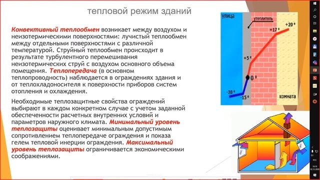 Лекция 2 Определение теплопотерь зданий смотреть онлайн