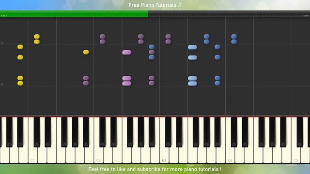 Royal Republic - Underwear (piano Tutorial)