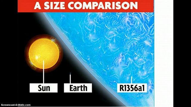 Какая звезда самая массивная? смотреть онлайн