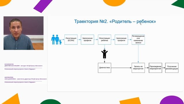 "Билет в будущее" в 2020 году" в Ленинградской области смотреть онлайн
