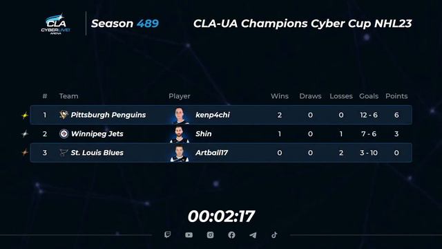 2023.04.23 ► CLA-UA Champions Cyber Cup смотреть онлайн