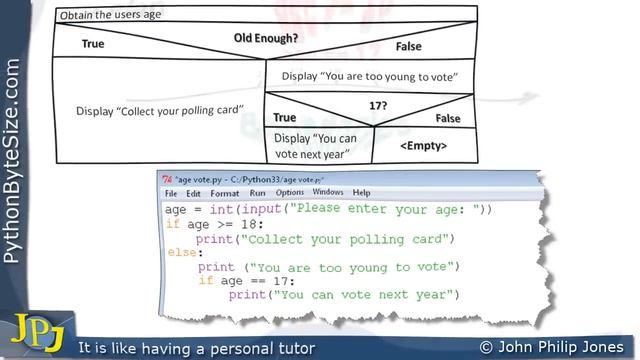 Python Nested Selection Constructs смотреть онлайн