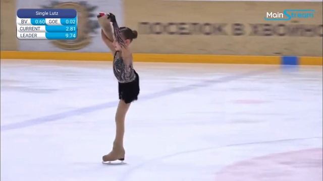 Василиса Панасюк / Vasilisa Panasyuk - Весеннее первенство "Кубок "АЙС-ФОРУМ", ПП смотреть онлайн