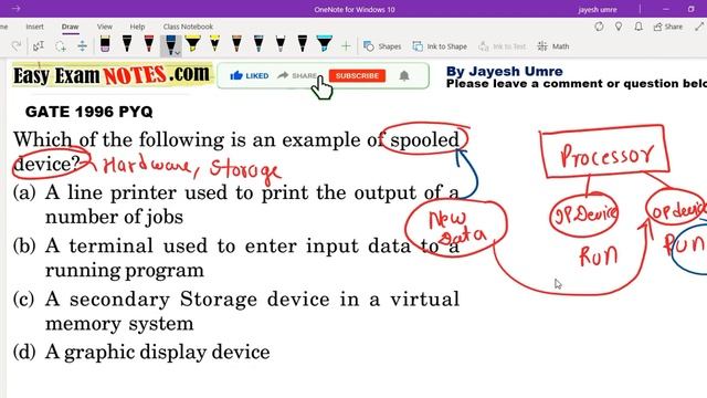 #24 GATE OS 1996 PYQ in Hindi | GATE Previous Years in Hindi | www.easyexamnotes.com | Jayesh Umre смотреть онлайн