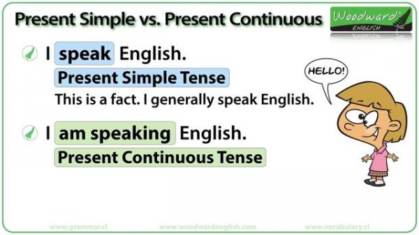Present Simple vs. Present Continuous - English Grammar Lesson