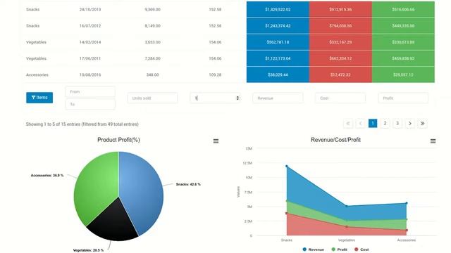 WP DATA TABLES Coupon Discount Code @ Lifetime Access 83% Off Promo Special Offer! смотреть онлайн