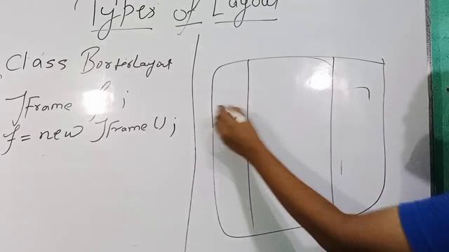 Lecture 5th - Advance Java For MSBTE Diploma Final Year | Types Of Layout - Border Layout смотреть онлайн
