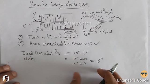 Stairs kaise design kare | सीढ़ी कैसे बनाये | sidi banane ka tarika смотреть онлайн