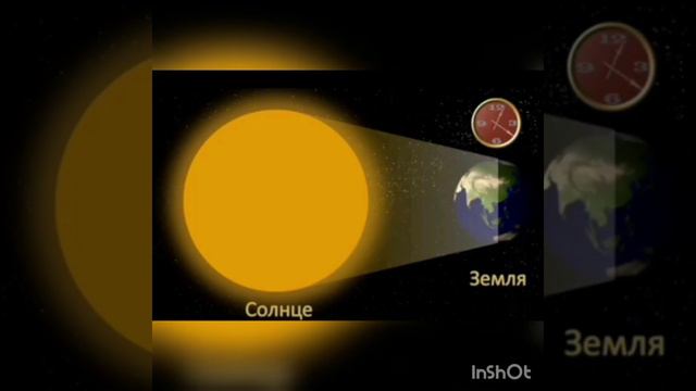 6 октября 2021 г.(3) смотреть онлайн