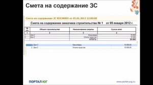 1С:Бухгалтерия строительной организации. Обзор решения