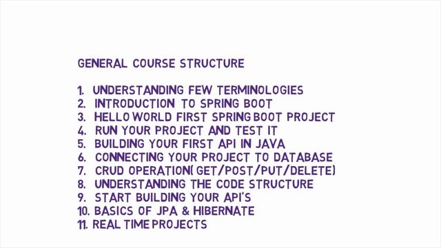 Java Spring Boot Tutorial For Beginners || Part 01 || Introduction To Course смотреть онлайн