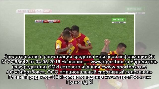Футбол. Результаты игрового дня 25 апреля. Чемпионат Казахстана 2018 смотреть онлайн