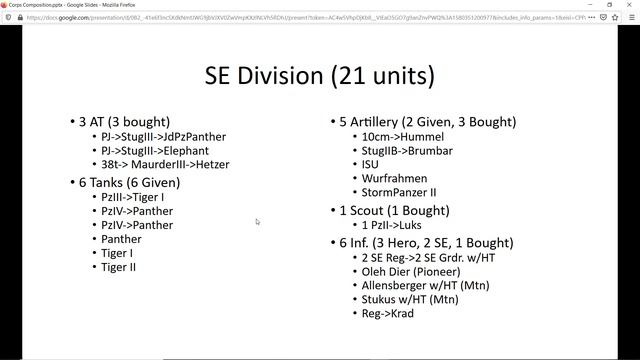 Panzer Corps | Deducter Mod | Corps Composition Under FM смотреть онлайн