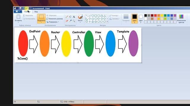 Framework Phoenix - 01 Введение смотреть онлайн
