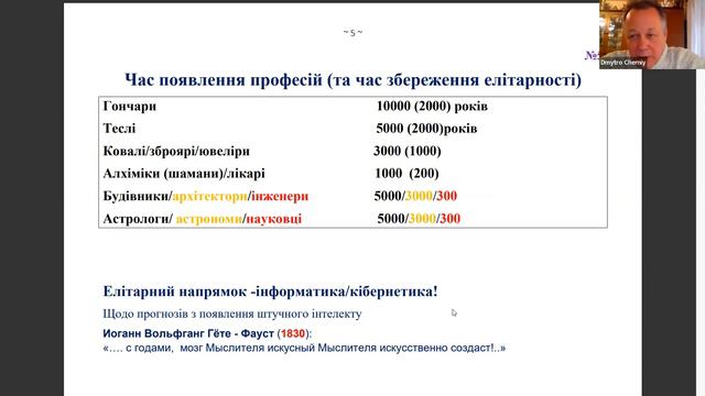 Наука-Освіта-Інновації як єдина комплексна система смотреть онлайн