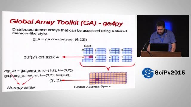 Geodynamic Simulations in HPC with Python | SciPy 2015 | Nicola Creati смотреть онлайн