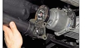 Закисли крестовины кардана Рено Дастер как предотвратить закисание