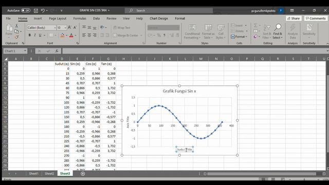 Membuat grafik fungsi Sinus, Cosinus, dan Tangen menggunakan Excel смотреть онлайн