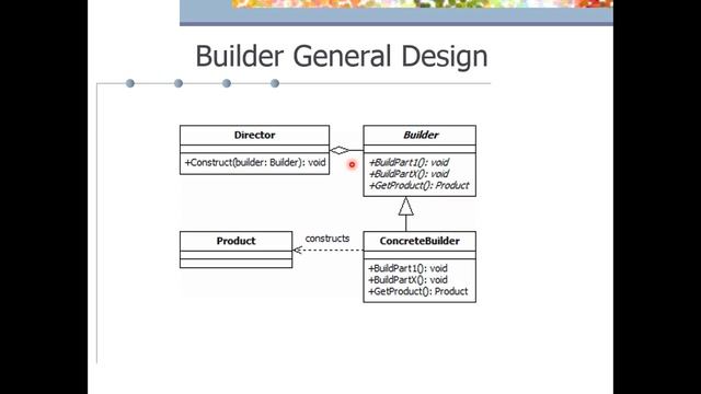 Design patterns part 4 (Arabic) смотреть онлайн