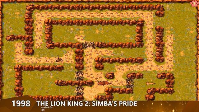 Evolution of The Lion King Games 1994-2016 смотреть онлайн