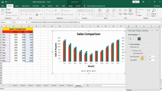 Overlapping Bar or Column Chart in Excel | Overlapping Charts | Overlapping Charts in Excel смотреть онлайн