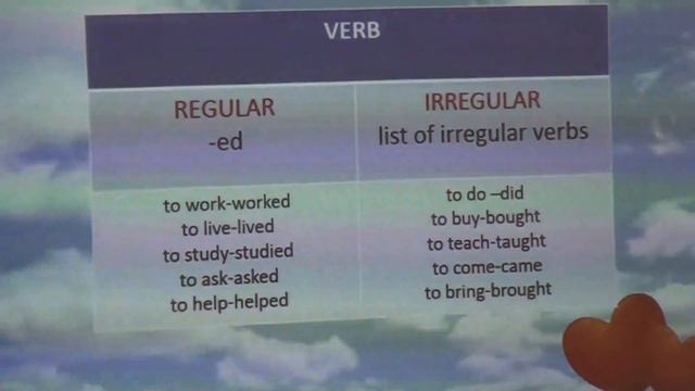 Времена групп Indefinite. Иманакунова И. смотреть онлайн