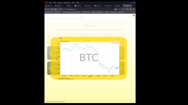 A dashboard with pure Flask (Python) смотреть онлайн