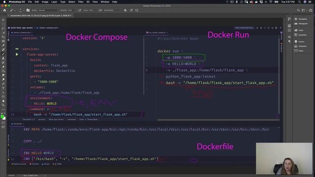 Dockerfile to Docker Run to Docker Compose Mapping смотреть онлайн