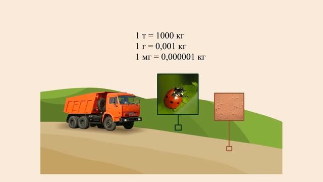 ИЗМЕРЕНИЕ МАССЫ смотреть онлайн