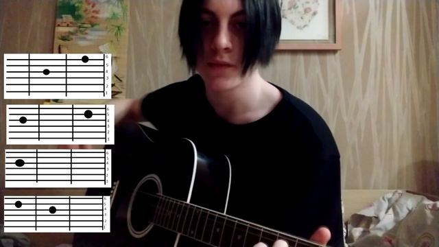Lil Peep - Star Shopping. Разбор на гитаре смотреть онлайн