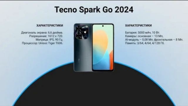 Смартфон TECNO Spark Go 2024 4/128 ГБ смотреть онлайн