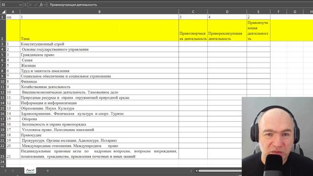 Михаил Мудуев