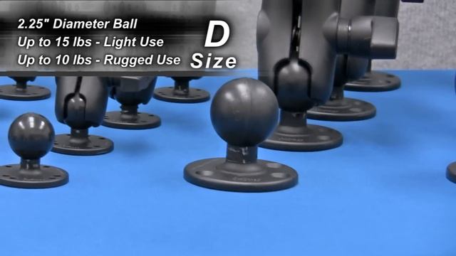 RAM® Mounts: Ball Sizes & Weight Capacities