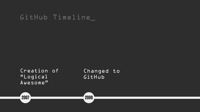 GitHub for Noobs (1/4) – A Short History смотреть онлайн
