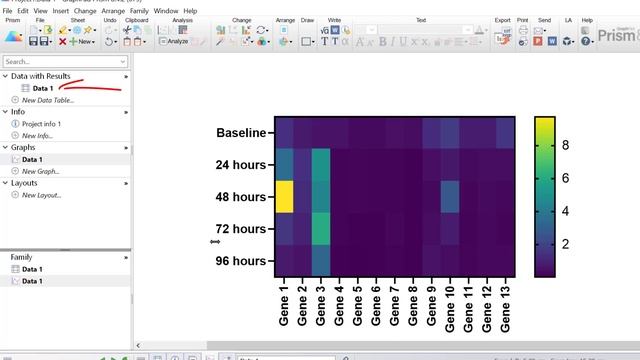 How To Normalize A Heat Map In GraphPad Prism смотреть онлайн