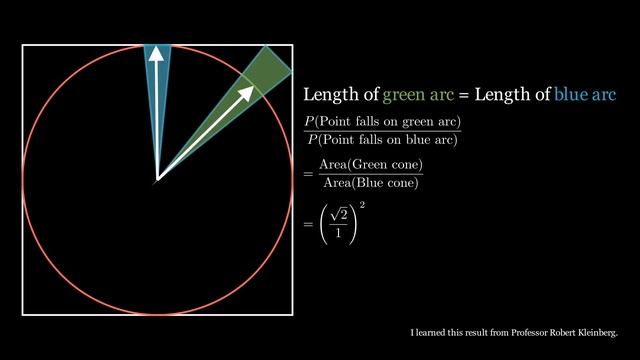 How to Find a Random Point in a High Dimensional Ball #SoME2 смотреть онлайн