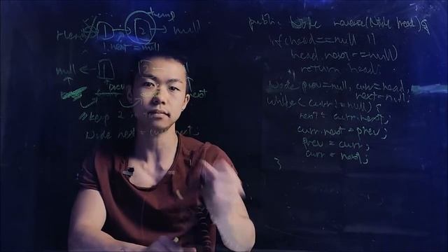 (#3 mock interview) Reverse Linked List Iterative Solution in Java | LeetCode 206 смотреть онлайн