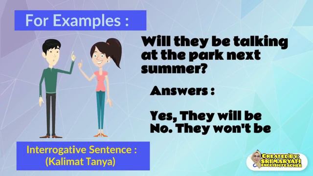 Future Continuous Tense смотреть онлайн