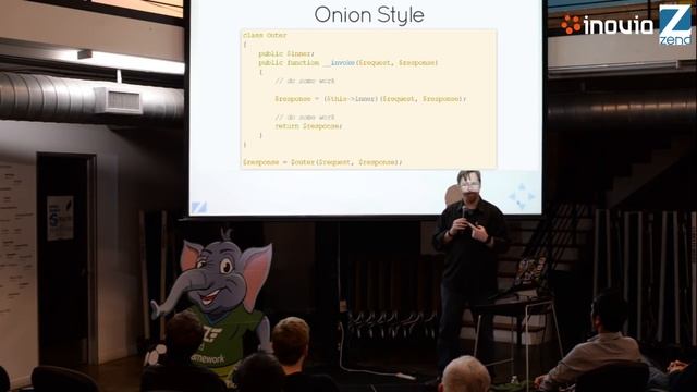 Zend Framework 3 - Matthew Weier O'Phinney смотреть онлайн
