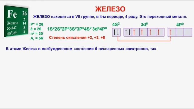 № 298. Неорганическая химия. Тема 37. Железо и его соединения. Часть 1. Характеристика Железа смотреть онлайн