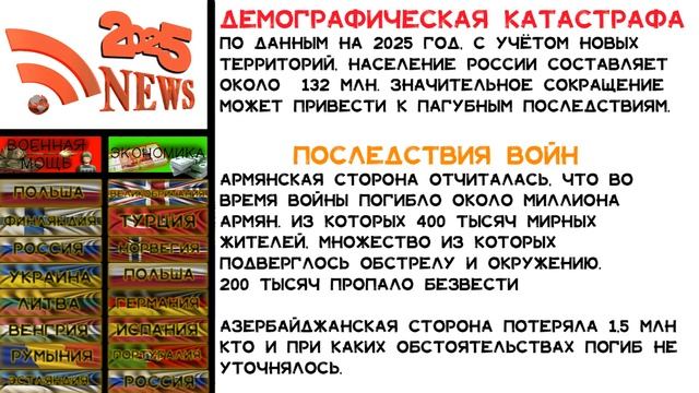 Многополярный мир #7 Хаос