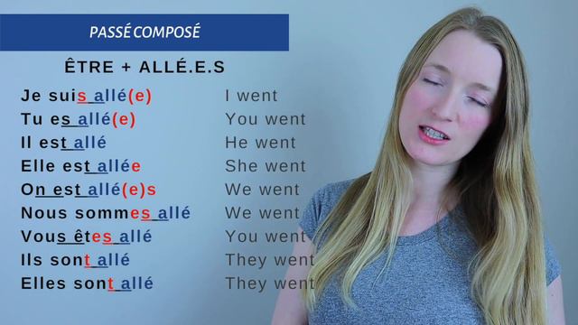 ALLER (To go) - Conjugated in the 5 main tenses - Focus on French pronunciation смотреть онлайн