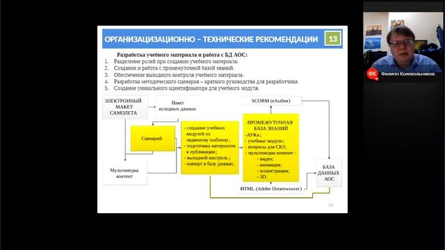 СДО в воздухе, или как создать учебный центр для экипажей самолётов? Вебинар Филиппа Колокольникова смотреть онлайн