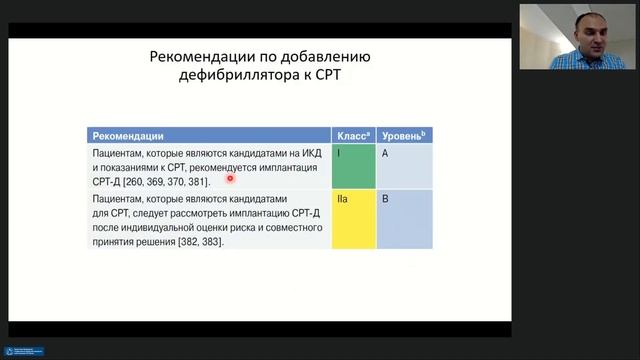 Современные рекомендации по электрокардиостимуляции и сердечной ресинхронизирующей терапии смотреть онлайн