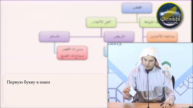 Не будь Хунфушаром! Шейх Амир Бахджат смотреть онлайн
