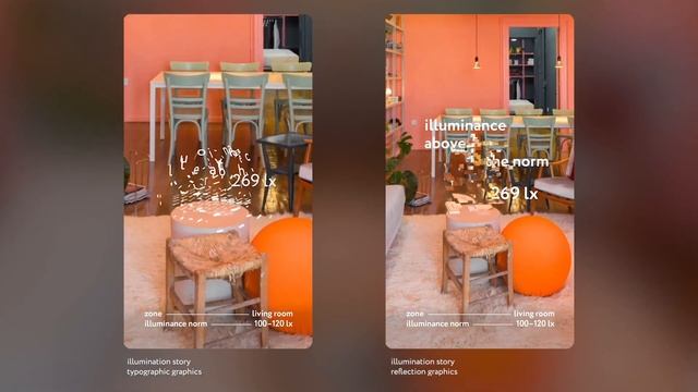 Smart Home AR-graphics (illuminance Story)