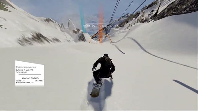 Gameplay ꟾSteepꟾ