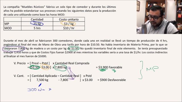 Costeo estandar: Ejercicio смотреть онлайн